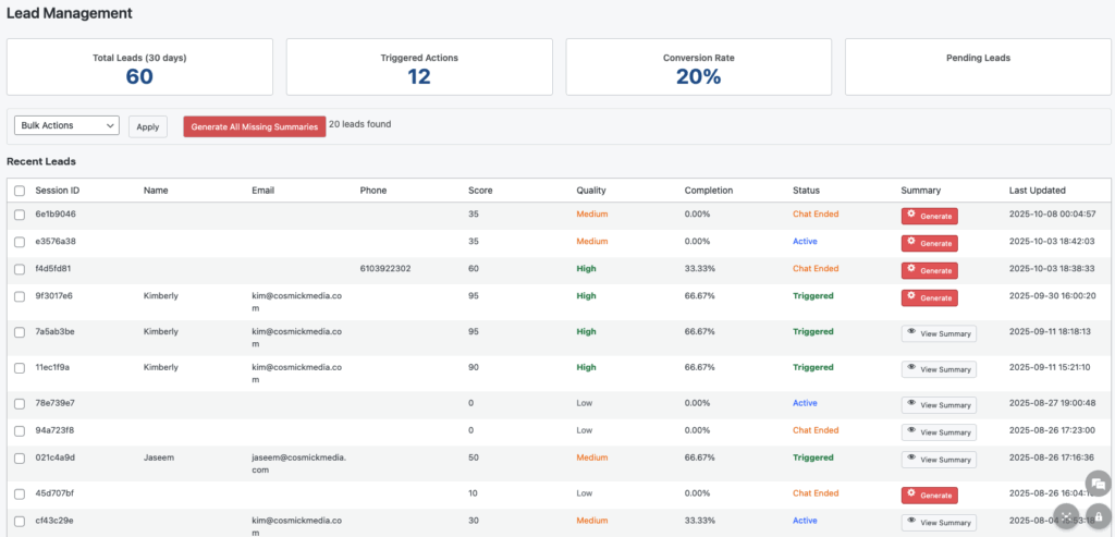 Pawla AI lead management dashboard showing captured leads, contact details, lead sources, and follow-up status.