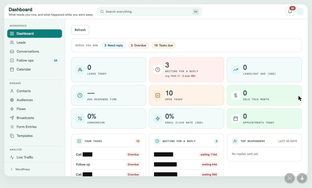LeadFlow Dashboard: KPIs and Needs You Now