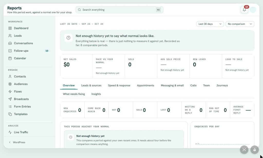 LeadFlow Reports: Overview