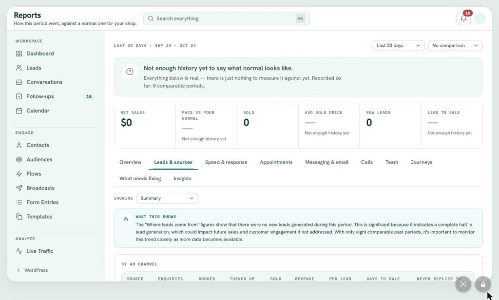 LeadFlow Reports: Leads and Sources with AI Summary