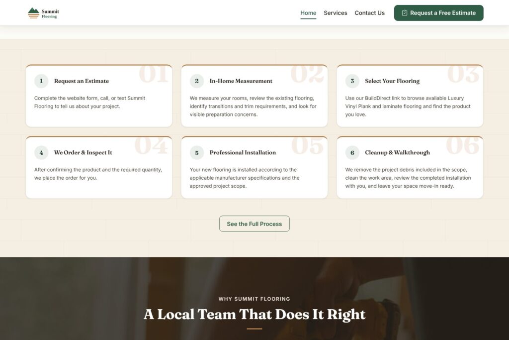 Six step flooring installation process on the Summit Flooring homepage